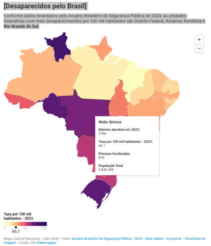 imagem ufrgs 3